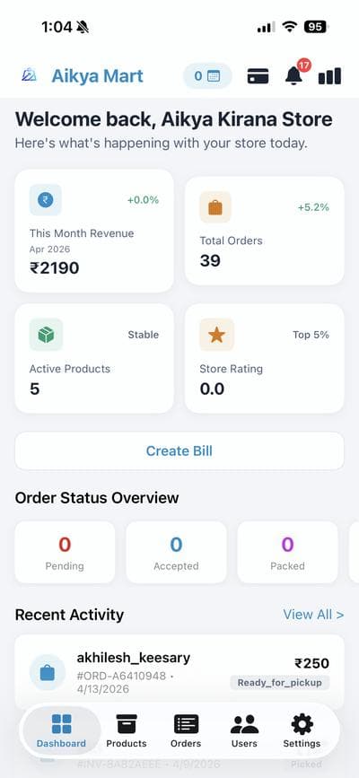 Vendor dashboard